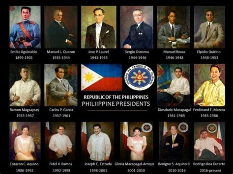 This is a complete list of former presidents of the philippines who pursued public office after their presidential terms ended. Is the Philippines one of the poorest countries? - Quora