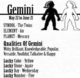 Your gemini ascendant (or rising sign) reveals the ways in which you present yourself to others, as well as the ways in which you immediately respond to the world around you. Decoding the Gemini's Personality | What is Astrology