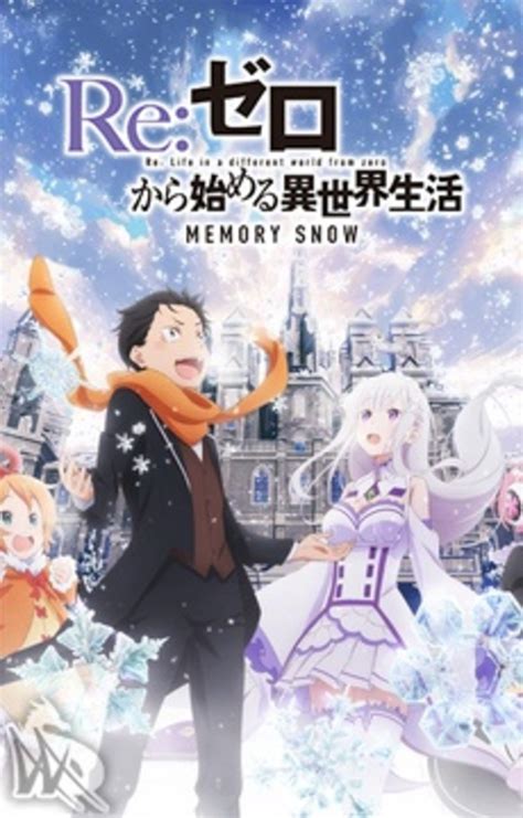 Rezero Kara Hajimeru Isekai Seikatsu Memory Snow · Film · Snitt