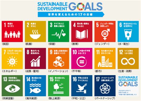 The sustainable development goals (sdgs) or global goals are a collection of 17 interlinked global goals designed to be a blueprint to achieve a better and more sustainable future for all. SDGsから包装を考える～紙製パッケージの必要性～ | 紙製化粧箱作成の専門メーカー 創業70年超の老舗 株式会社 ...