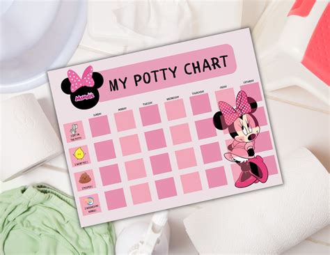 Minnie Mouse Potty Chart Printable Potty Training Prize Chart Etsy