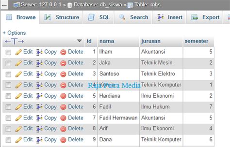 Membuat Form Pencarian Dengan Php Mysql Tutorial Gambaran