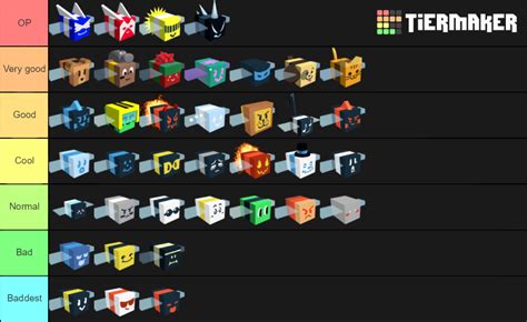 Roblox Games Tier List Templates Tiermaker Images And Photos Finder