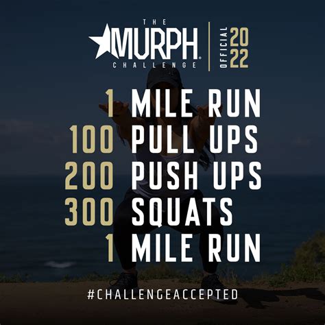 The Murph Challenge Is Coming What It Is And Why You Should Join Us
