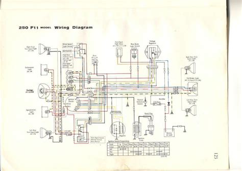 1988 bayou 220 lost spark kawasaki atv forum quadcrazy. Ignition Kawasaki Bayou 220 Wiring Diagram - Wiring Diagram Schemas