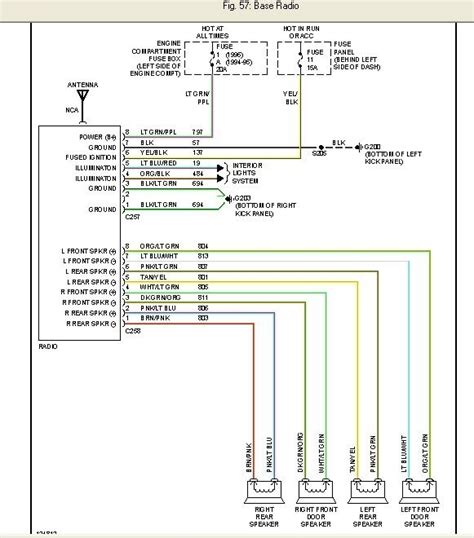 Symbols that represent the parts in the circuit, and lines that stand for the connections between them. 1995 Ford F150 Radio Wiring Diagram - Wiring Diagram And ...