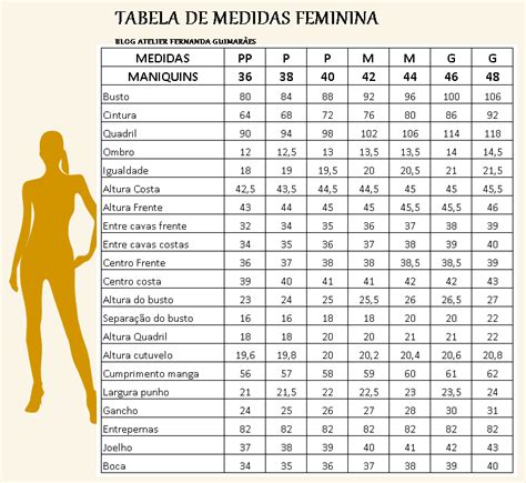 tabela de medidas feminina macroeconomia i