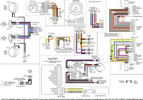2003 harley davidson softail springer main engine wiring harness loom see more like this. Harley Davidson Softail Fxst Wiring Diagram
