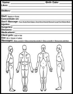 49 Soap Notes ideas | soap note, massage therapy, soap