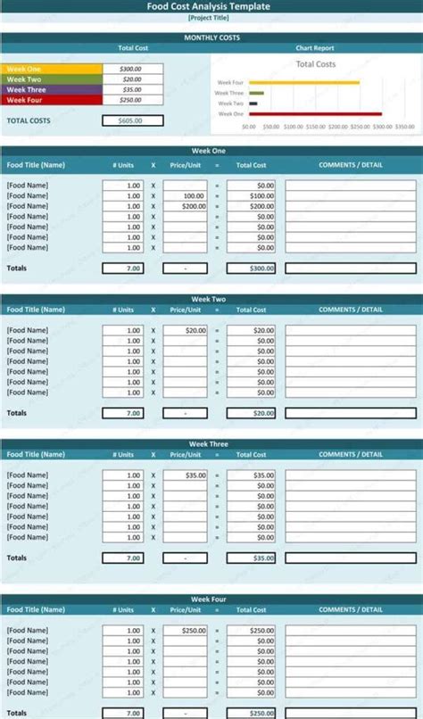 This allows you to plan for the cost of studying over the course of months. recipe cost spreadsheet template 1 — excelxo.com
