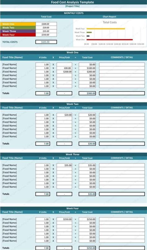 Thanks to this automation, organizations can now save much time. recipe cost spreadsheet template 1 — excelxo.com