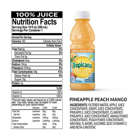 Tropicana 100 Apple Juice Nutrition Facts Bios Pics