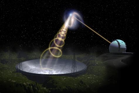 Surprising New Features Of Mysterious Fast Radio Bursts Defy Current