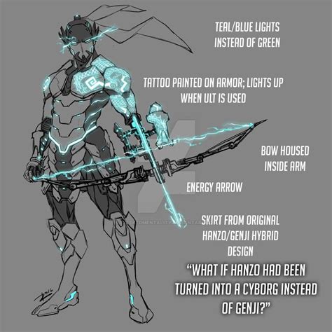 Overwatch Fan Skin Cyborg Hanzo By Effektdmentality On Deviantart