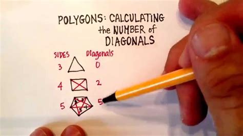 The left circumflex supplies the back and underneath of the left ventricle. Polygons: Calculating the Number of Diagonals - YouTube