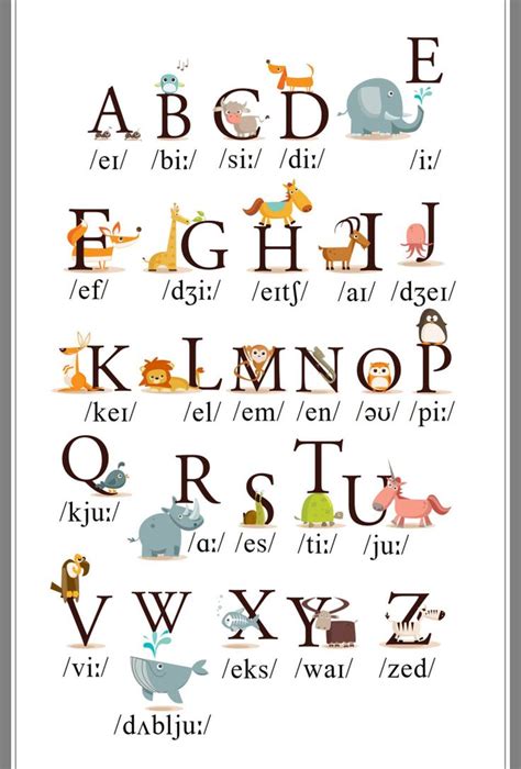 Pin By Euzhena On Worksheets English Alphabet English Phonics