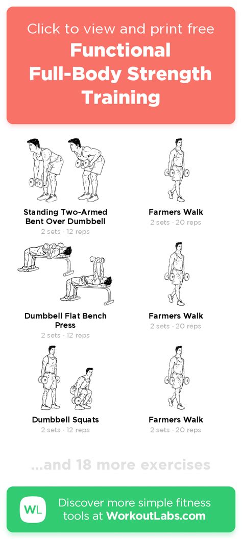 Functional Full Body Strength Training Click To View And Print This Illustrated Exercise Plan
