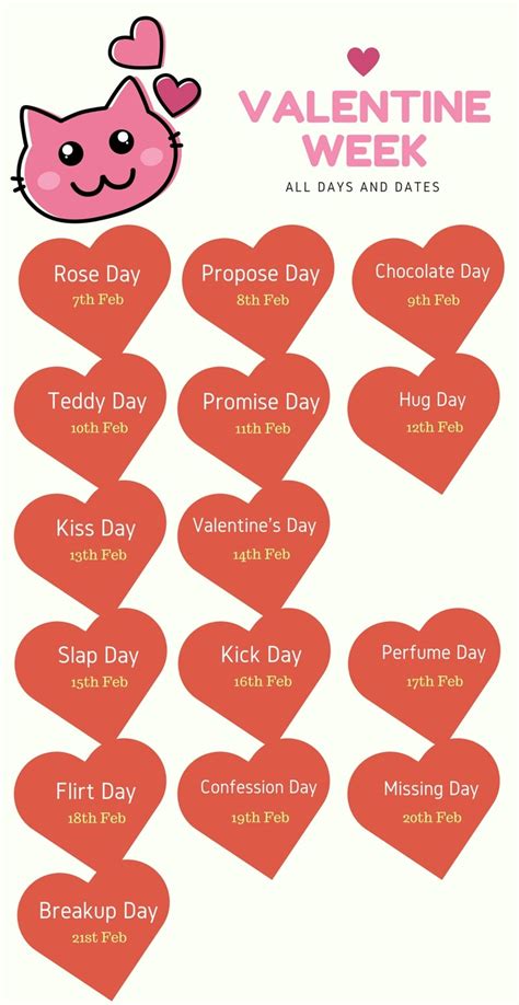As you can see in the list that valentine's week comprises a total of 8 days, and every day has a significant reason to be. Valentine Week List 2019: Rose day, Propose day, Hug day ...