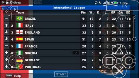 Dream league soccer is currently the best on any android devices,it plays both online and offline. Which Is Currently The Best Offline Football Game On ...