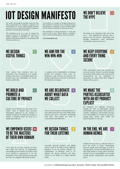 A.p.c., joseph, maison kitsune, our legacy, lemaire, axel arigato, carne bollente, thinking. IoT Manifesto - The Connected Everyday Lab