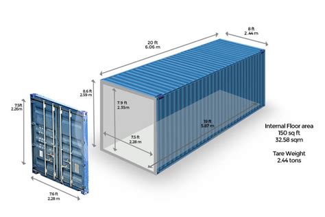 Shipping Container The Definitive Guide For Your Goods Shipping In