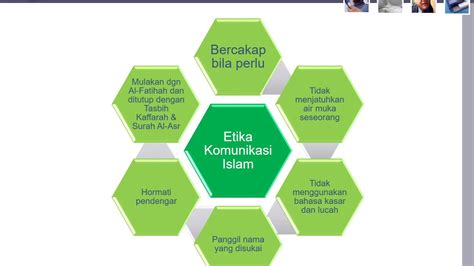 Adapun yang dimaksud dengan komunikasi internal organisasi siswa intra sekolah mempunyai struktur yang sangat sederhana karena hanya melayani kepentingan kepentingan siswa dalam. Bab 11.3_Komunikasi dalam Organisasi: Halangan Komunikasi ...