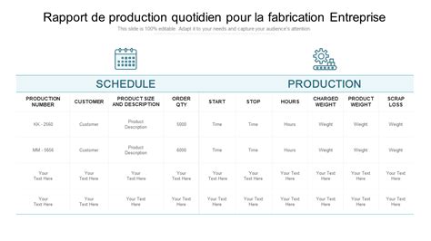 Top 7 Modèles De Rapports De Production Quotidiens Avec Échantillons Et
