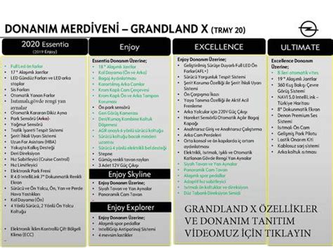 Açıklamanın ardından otomotiv devleri de indirimli fiyatlarını. ÖTV MUAFİYETLİ (Engelli İndirimli) ARAÇLAR İÇİN BURAYA ...