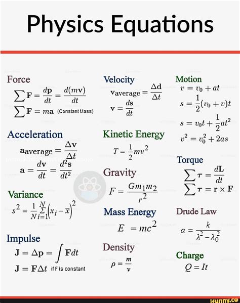 Physics Equations Force Luf Dp Dt F Ma Constant Mass Acceleration