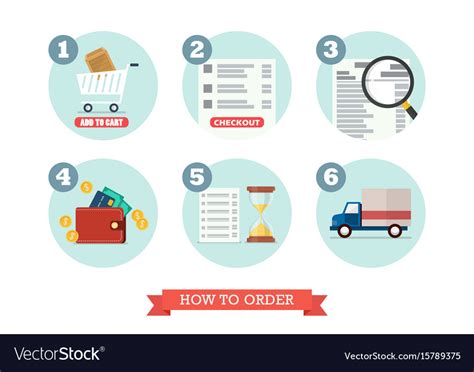 How To Order Royalty Free Vector Image Vectorstock