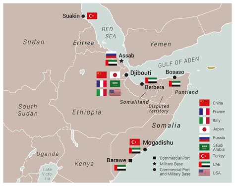 Samar Al Bulushi On Twitter Nytimes This Map Of Foreign Military Bases In The Horn Tells Us