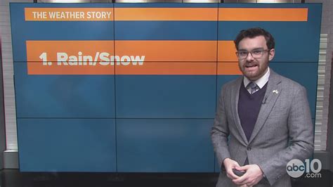 Storm Watch: The winter storm is here! Lots of wind, rain and snow on