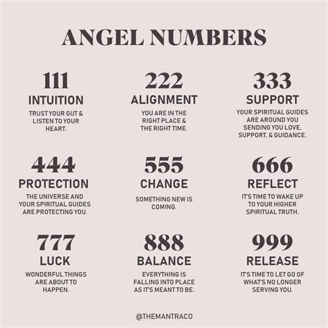What Are Angel Numbers And What Do They Mean The Mantra Collective