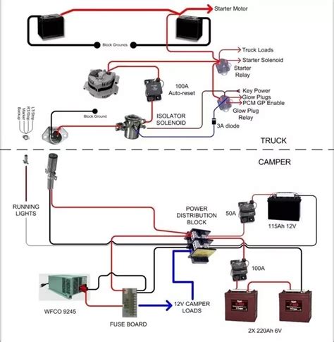 Car Stereo Wiring Diagram Colors Wiring Flow Schema