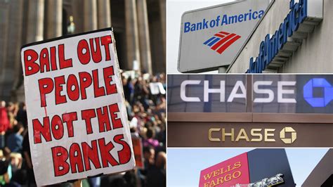 Why Occupy Wall Street Hates The Big Banks