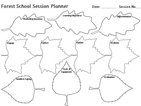 Forest School Lesson Plan Teaching Resources
