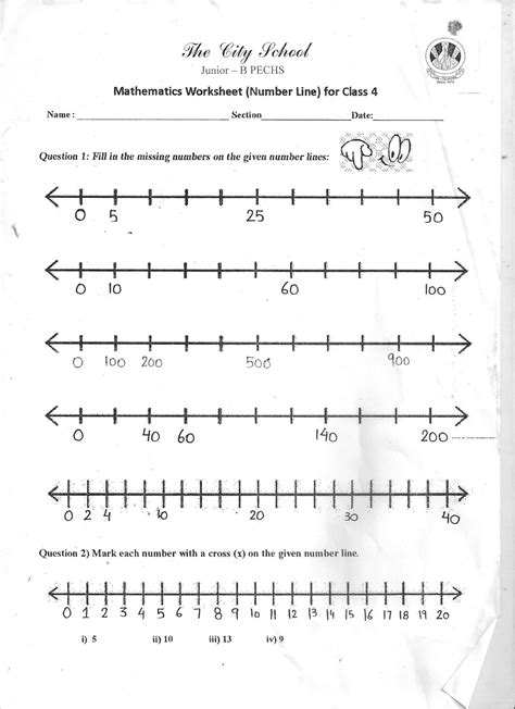 Plotting Numbers On A Number Line Worksheet Year 4