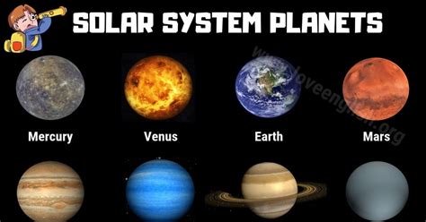 Solar System Planets 9 Names Of Planets In The Solar System Love English