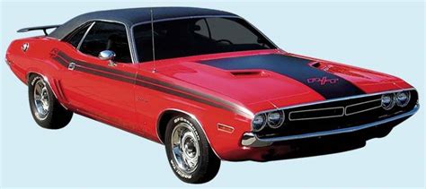 Dmps 3167 Mopar Stripe Kit 1971 Dodge Challenger Rt