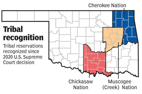Oklahoma Court Says Cherokee Chickasaw Reservations Still Exist