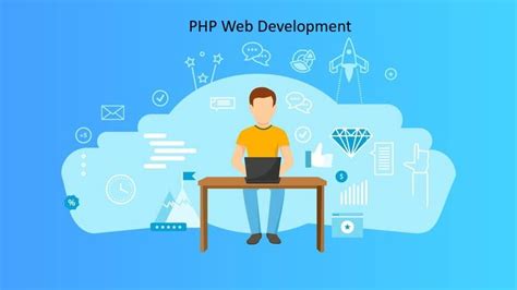 The shopify web design and development blog features several articles that teach you how to work with our platform. What Are New Trends in PHP Web Development? | Web ...