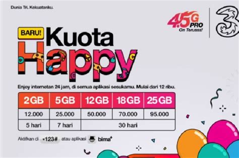 Daftar harga paket internet tri agustus 2020 kompas.com dipublikasikan 10.10, 05/08/2020 • kevin rizky pratama. Jangan Dibocorin, Tri Luncurkan Paket Kuota Murah 25 GB ...