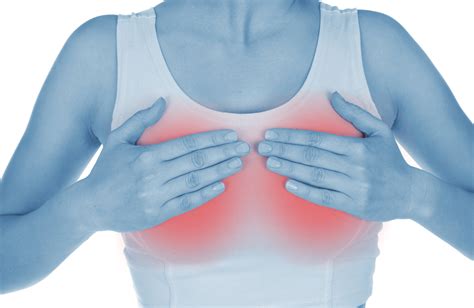 Breast Pain And Tenderness