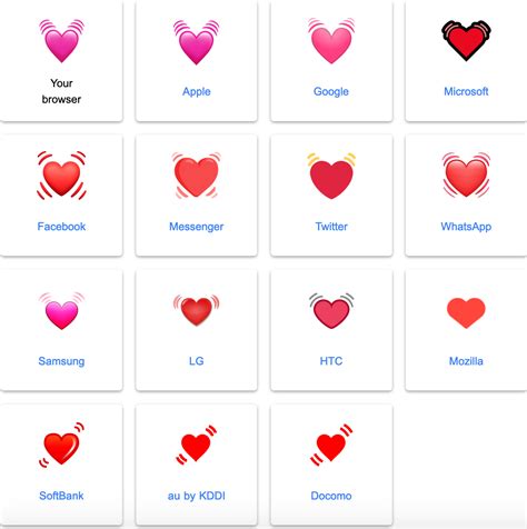 Heart Emoji Meanings Chart Color