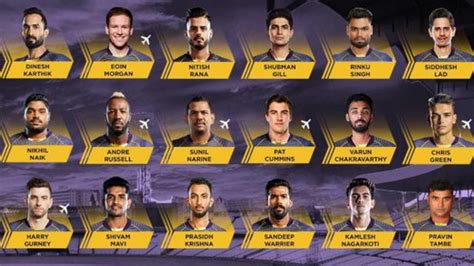 Kkr Team 2021 Players List Kkr Team Players List For Ipl 2021 Kolkata