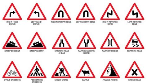 Traffic Sign Boards Stainless Steel Products Girgaon Mumbai Keddy