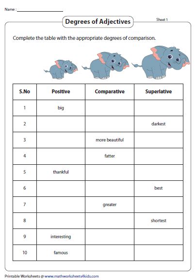 Adjective Worksheets Adjective Worksheet Degrees Of Comparison