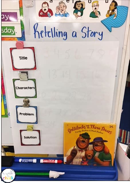 Teaching Beginning English Language Learners How To Retell A Walk In