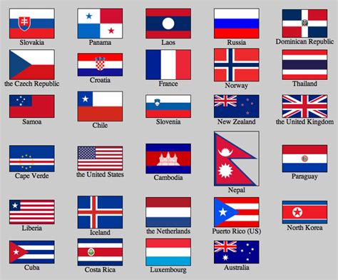 Red White Blue Flags Of The World Greeneyesstyle