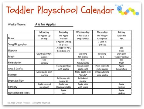 How To Create Lesson Plans For Toddlers